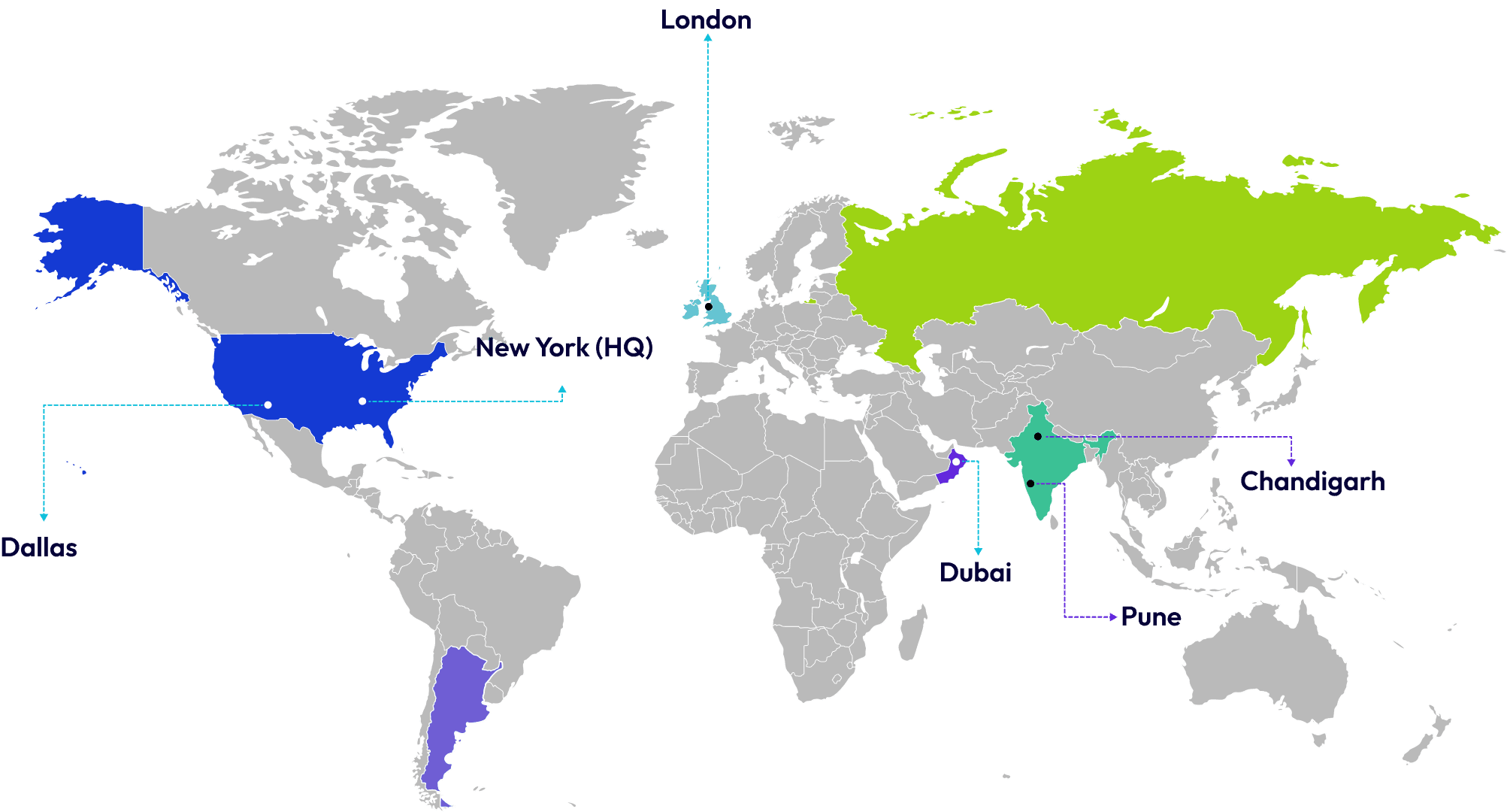 Global Presence
